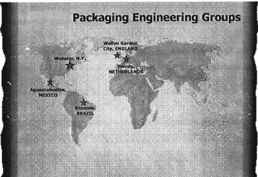 Fig.  1  - 6  Geographic  Distribution of Packaging Groups