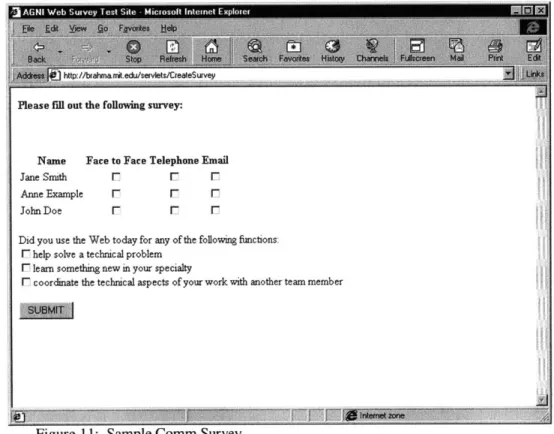 Figure  11:  Sample Comm  Survey
