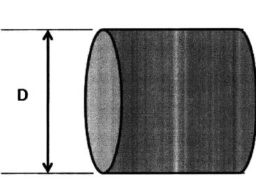 Figure 7. Tolerance example  part with dimension D.