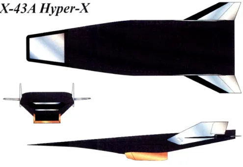 Figure  1-1:  X-43A  Hypersonic  Airbreathing  Aircraft  [8]