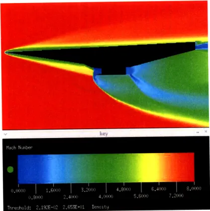 Figure  3-6:  Mach  Number  Visualization  for  IFA  =  600  LEA  =  9'  w/Ramp