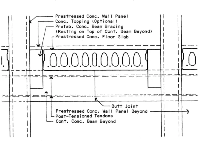 Fig.  27]II _ _t-I I-I- --1-I 1I II II I