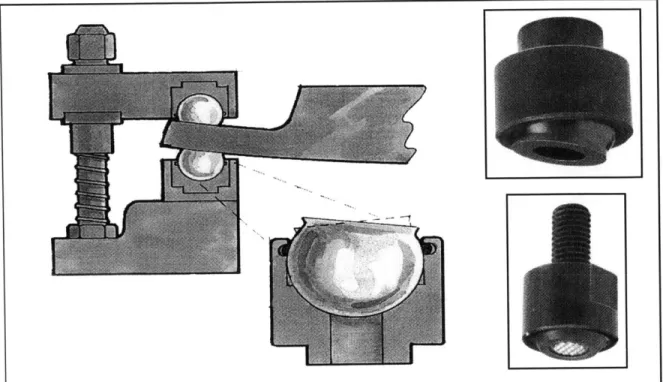Figure 1.3  Illustrations of self-aligning  ball pads for workholding  of rounded plates