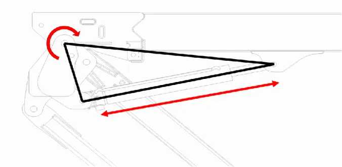 Figure 17: J3 joint sensor configuration (measurement along red line) 