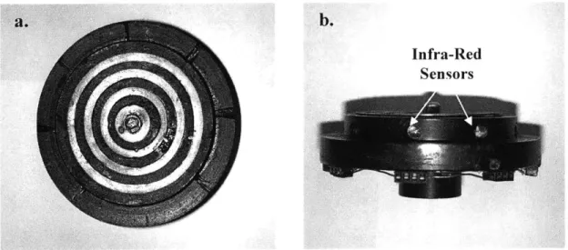 Figure  2.6  Single fluid  loop,  infra-red  sensing rotor  stage.  a.  Top view;  b.  Side view.