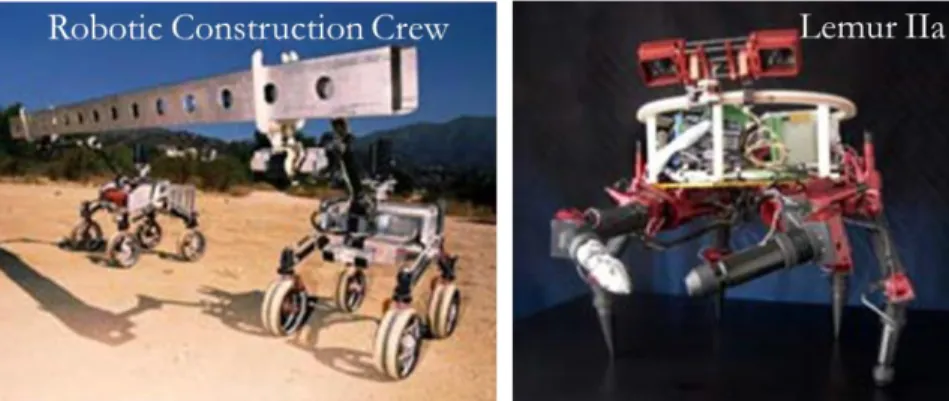 Figure 9: Robotic Construction Crew and Lemur IIa (Stroupe, 2005) 