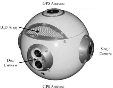 Figure 10: Mini AERCam External View (Fredrickson, 2003) 
