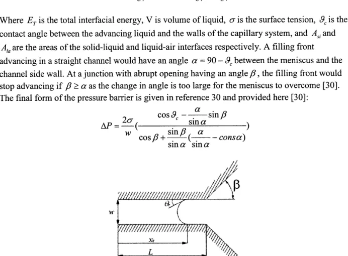 Figure  10.  This picture provides  some  of the illustrations referenced  in the previous  paragraph.
