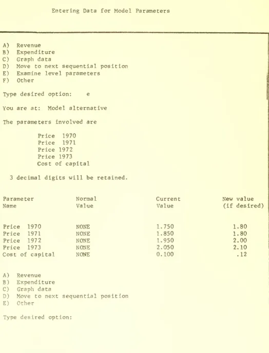 Figure VI
