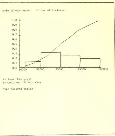 Figure VII