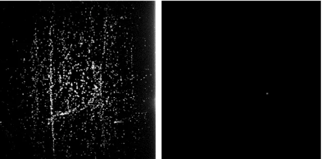 Fig 10. Imager is flood illuminated with uniform light over the CCD and integrated for 20 seconds to characterize optical performance