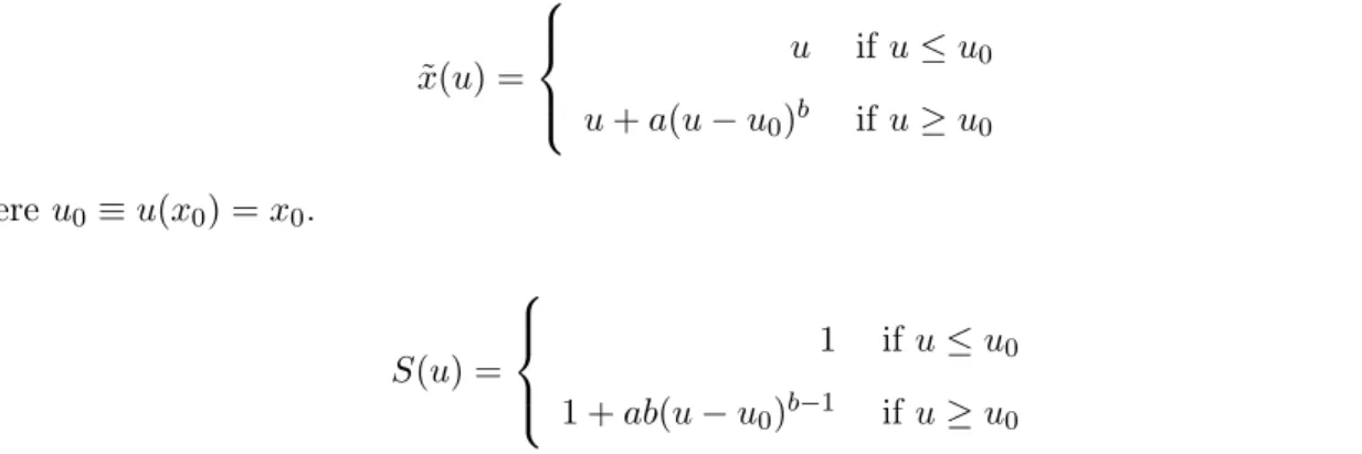 Table 2: Transformation SS: Performance evaluation. Input frequency 1.5 kHz C 1 ∗ C 2 Cˆ 2 C m∗