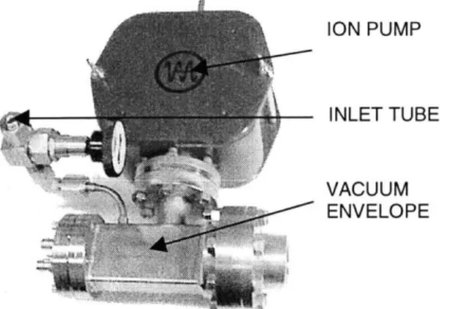 Figure  3.1-1:  Vacuum  system