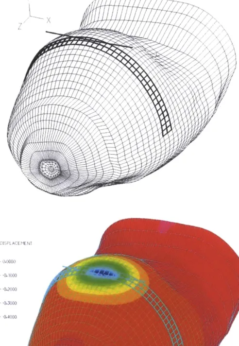 Figure 2.11  Line  load indentation  (A)  shows the  model simulating  the line  load  indentation experiment  (B)  shows the  deformed  mesh  of the primate  finger  indented to 0.5  mm