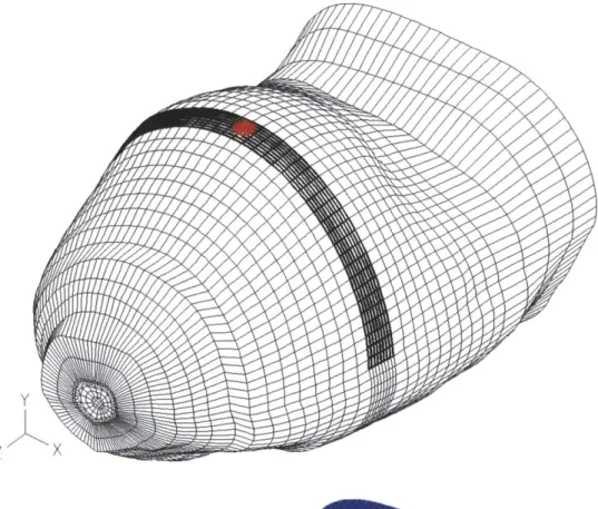 Figure  2.12  (A)  shows the  model  simulating  a  step  indentation  to  a cylindrical  tipped  indenter  similar  to