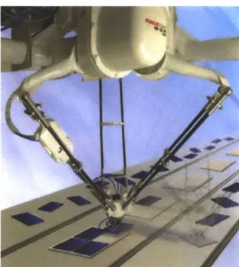 Figure  3-5:  6  axes  robot  integrated  with  machine  vision  used  in  solar  cell  manufac- manufac-turing  [22]