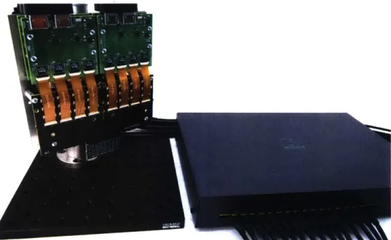 Figure  2-1:  Photograph of  1000-channel  data acquisition  system.  Headstages  (green circuit  boards,  left)  and  probe  interface  circuit  board  (black  circuit  board,  left)  are  mounted on  a  metal  plate  attached  to  a  linear  translation 