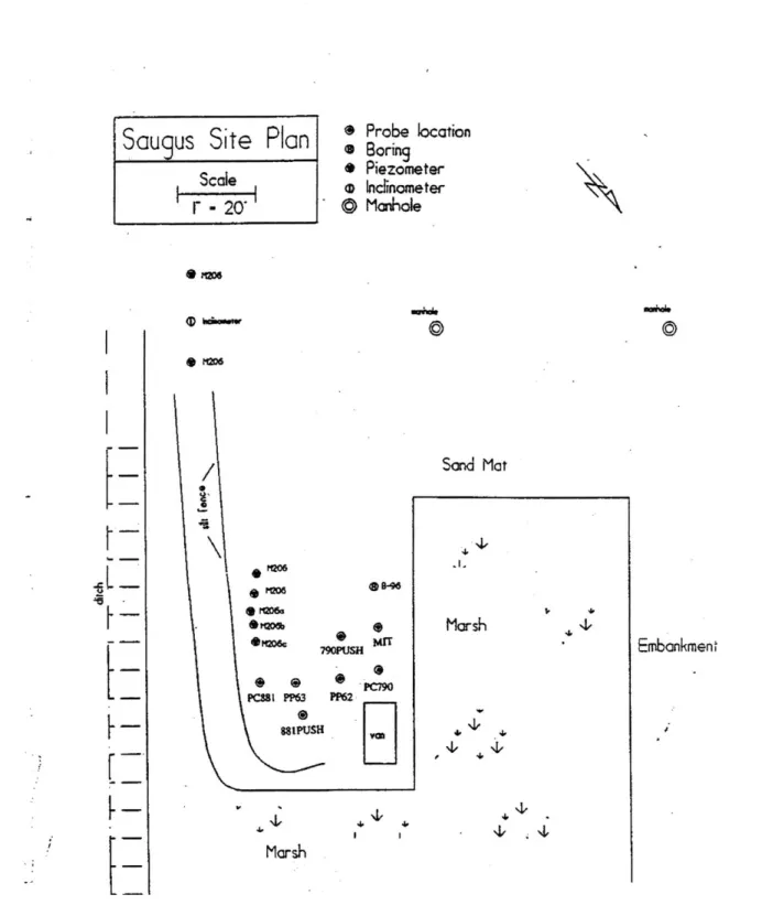 Figure  2.1  Detailed  plan  of 1-95 Station  246  site  and locations  of the sampling  borehole  (After Varney,  1998).