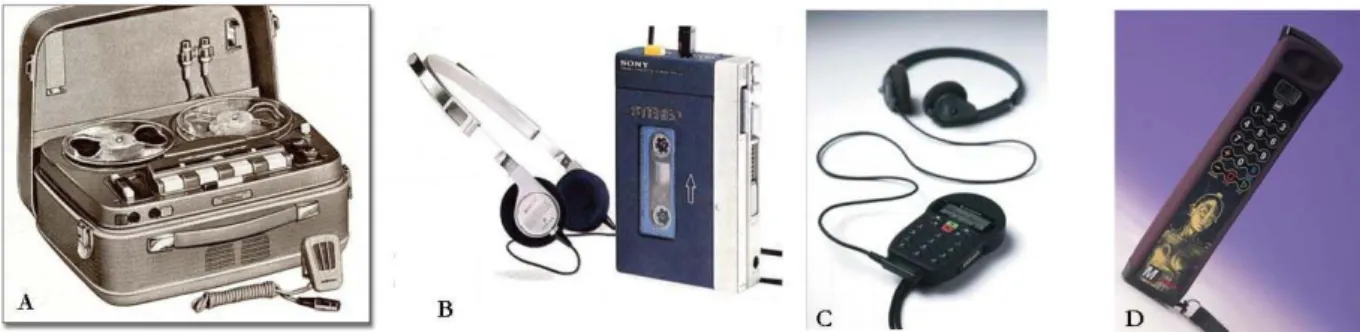 Figure 2.2.2a-2.2d: Generations of Audio Guides. From left to right: a compact reel-to-reel cassette player (A),  sony’s walkman (B) and two mp3-audio guides(C, D)