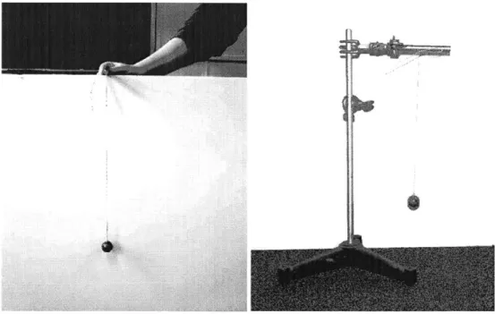 Figure 2:  (a)  Learner's  set-up for  pendulum  experiment.  (b)  Laboratory  set-up for pendulum  experiment.
