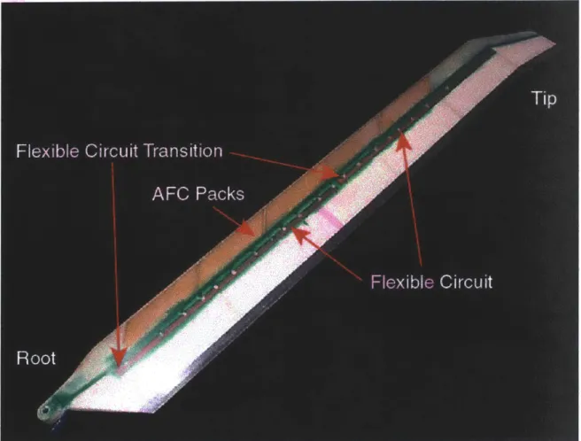 Figure  5-12:  Completed  AMR  blade.  The  flexible  circuits  can  be  seen  running  the  length  of the  active  area.