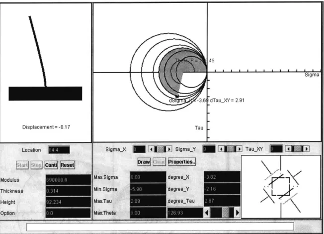 Figure 3-10:  Real-Time  Mohr's  Circle applet