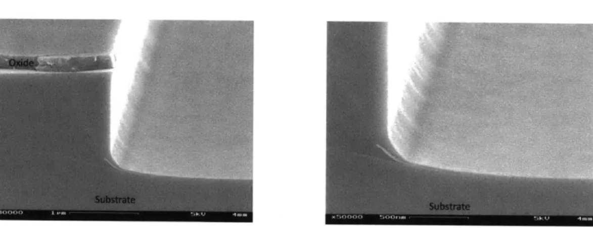 Figure  2-12:  SEM  micrographs  of  the  ICP  RIE  etch  with  the  SiO 2  etch  mask  still  present.