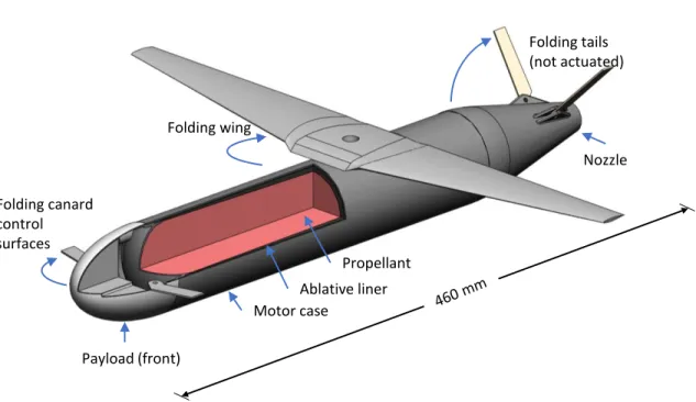 Figure 1-3: Baseline design of a small, fast aircraft with rocket propulsion.