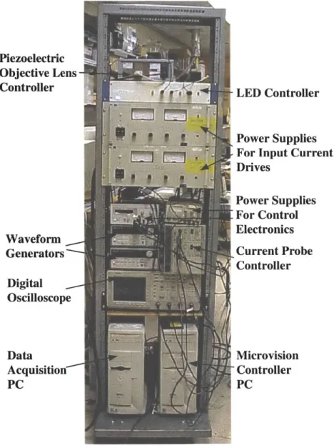 Figure  4-6:  The  hardware  for  the  tethered  magnetic  micro  machine  test  setup.