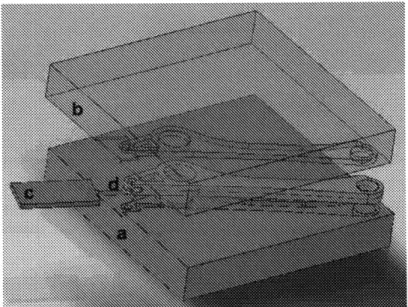 Figure 9. Exploded view of closed mold model with details (a)machined mold bottom;