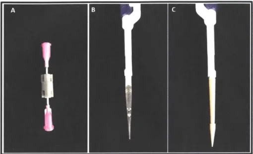 Figure  2-6:  Stereolithographic  printed  microfluidic  devices.  Section  A  is  a  depiction  of the  flow-through devices,  similar  to  the  schematics  shown  in  Figure  2-1A