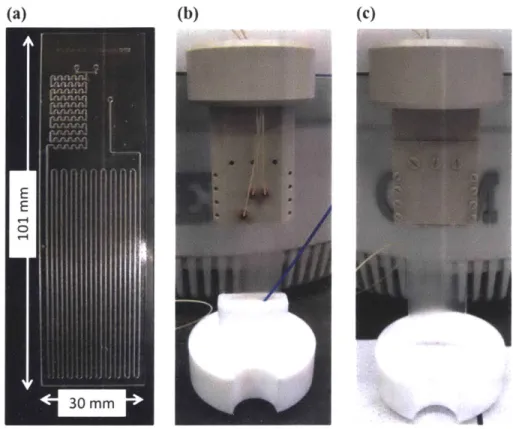 Figure 2.3:  1 s  generation  of microreactor: (a)  Microreactor without packaging.  (b) Packaging  of microreactor with PEEK assembly  and Teflon  holder for the fiber optic