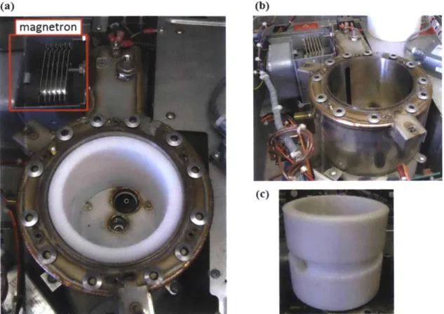 Figure 3.1:  Internal structure of the  CEM Discover  Unit:  (a)  top view  of  all  components,  (b) side  view  of waveguide  and  steel  wall  without the Teflon  piece,  and (c)  picture of the Teflon