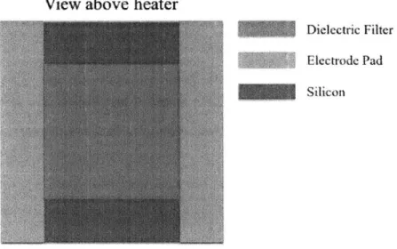 Figure  1-3:  Schematic  of  the  dielectric  heater  design.