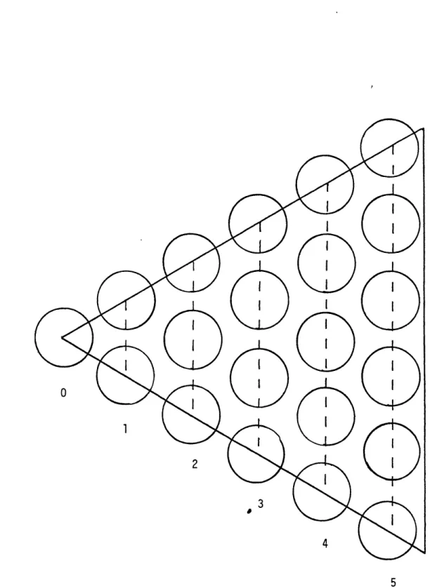 Figure  3.2  Top  View  of  Fluid  Channels Cell  Boundary  Numbering  Sc