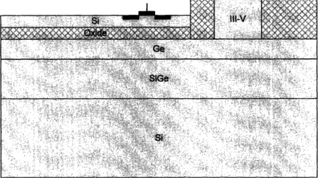 Figure 2.4:  Schematic  showing  practical monolithic  integration using  the SOLES  wafer.