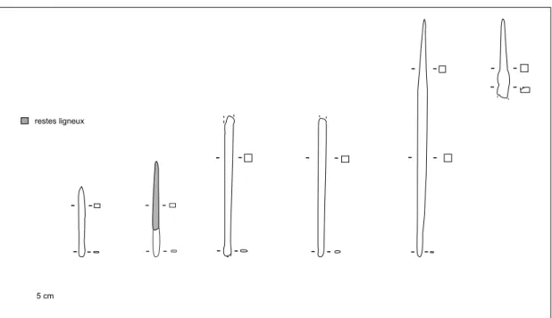 Fig. 47 : Barres aux extrémités aplaties  issues du site de la Heuneburg 1