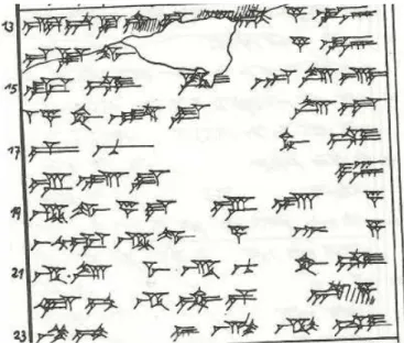 Figure 3 : MIO I, p.106, vi, l.13-23 (copie Köcher). 