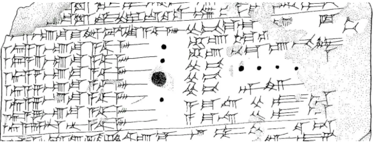 Figure 4 : VAT 13134+ Vs. Šumma  ā lu XLV, l.14-21 (copie HEESSEL, 2007, pl.22, p.178)