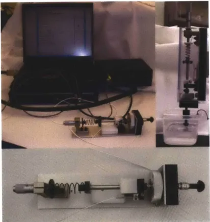 Figure  3-4:  Portable  spring-loaded  mechanical  tester  shown  with  data  acquisition  system