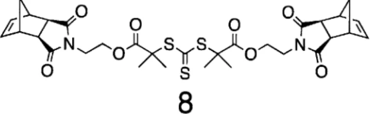 Figure 8.  Flexible  bis-norbornene  trithiocarbonate  cross-linker. 79