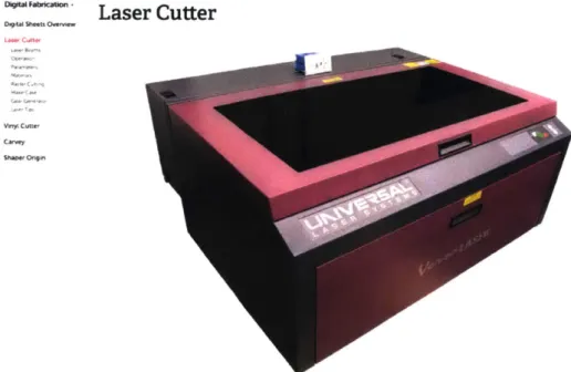 Figure  1:  Image  of the laser  cutter.  It is  meant to help students  quickly recognize  the machine  in the PDL
