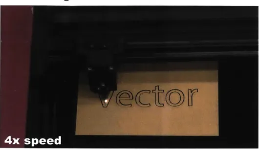 Figure 6:  Image  of a 4x sped up looped  video  of vector cutting.  Below  it is an  explanation  of vector cutting.