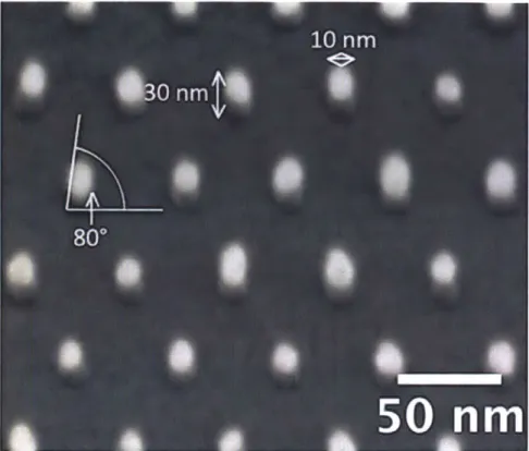 Fig.  3.8.  SEM  image  of  fabricated  Au  nanopillars  with  a  pitch  of  50  nm,  tip diameter, height  and sidewall  angle  are highlighted  in the figure  (Courtesy ofDr