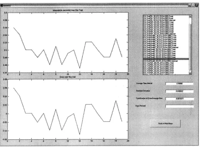 Figure  3-3:  Data  Display  Window