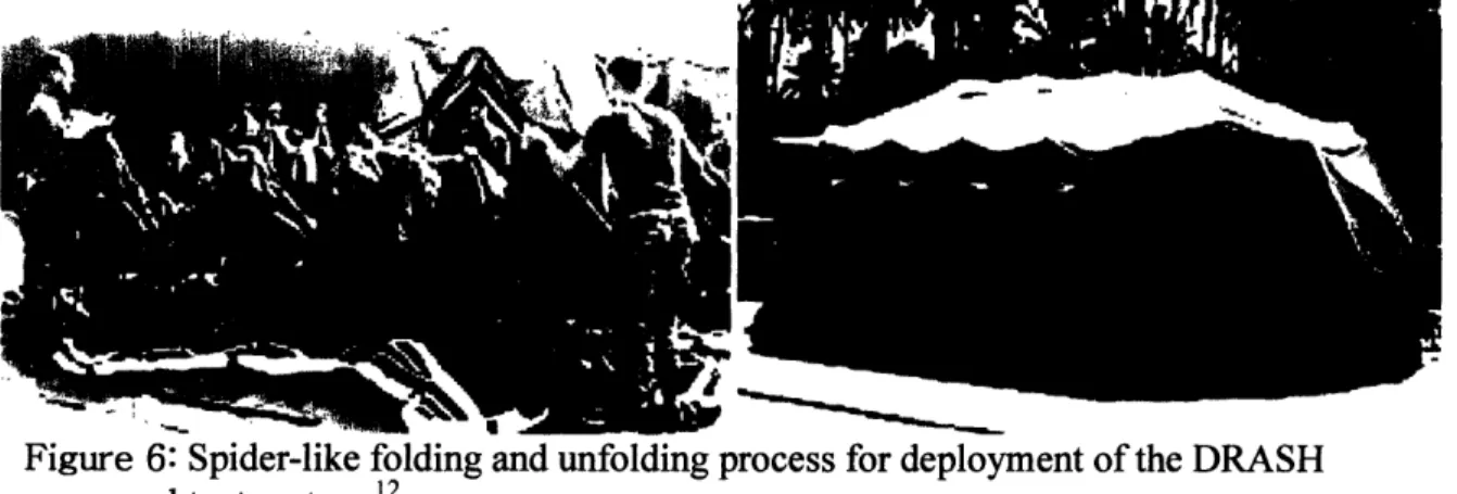 Figure  6: Spider-like folding and unfolding process for deployment of the DRASH command tent system