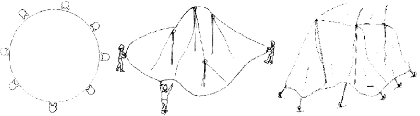 Figure  21:  The  erection  of the  camouflage  netting.  First  the  net is spread  out  and personnel  assigned  to maintain  its  stability  (left)