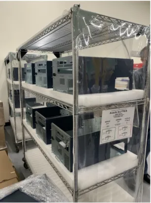 Figure 2: eKanban rack 