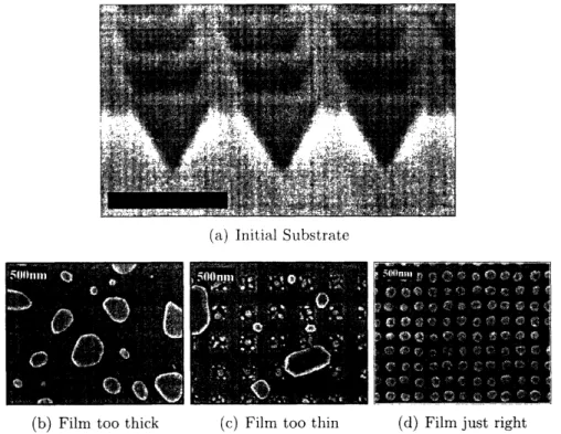 Figure  5-1: Images  displaying the  initial substrate  (a) and  the  varying morphologies reached by the  dewetting process due to initial film thickness (b),(c),  and  (d)  (Images courtesy  of Amanda  L