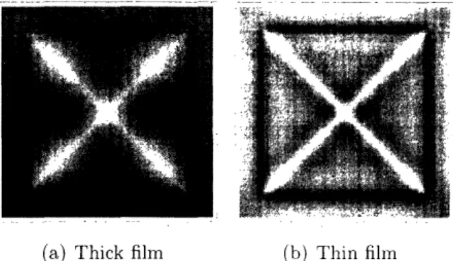 Figure  5-2:  Images  showing  the  height  above  an  individual  pit  from  a  top  down  view where  black  is  0